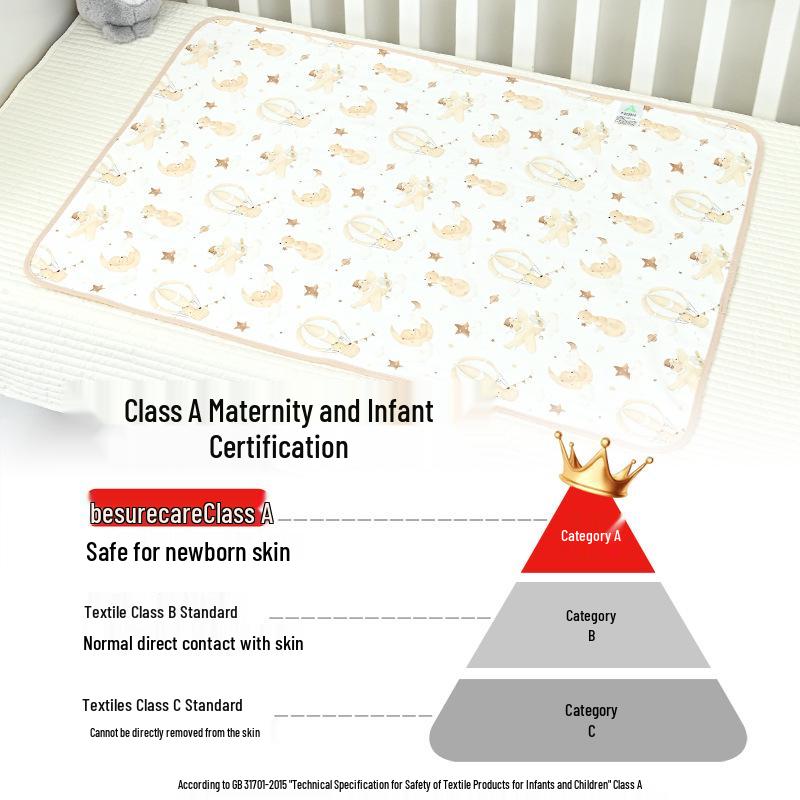 Waterproof Bamboo Cotton Baby Diaper Pad - Washable, Breathable & Large Size for All Seasons 60*90cm