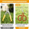 Stainless Steel Zip Tie Remover Silicone Handle Zip Tie Cutter  Zip Tie Release