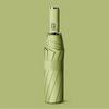 OEING Automatic Folding Sun and Rain Umbrella