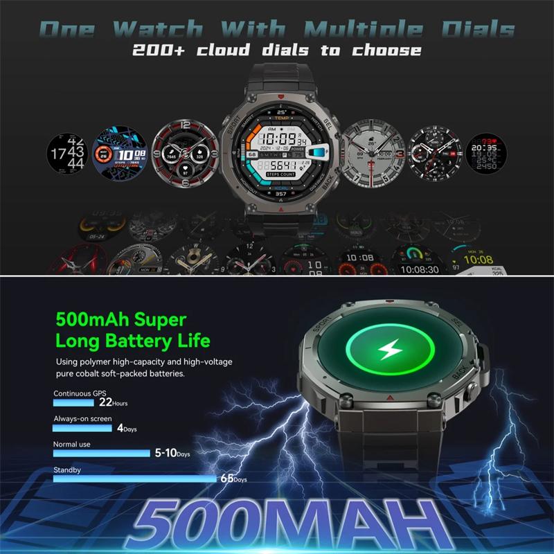 2025 Nieuwe T-Rex 3 GPS Smartwatch 5 ATM Waterdicht Ingebouwde Dual-band GNSS Kompas Militaire Sport Smartwatch Mannen