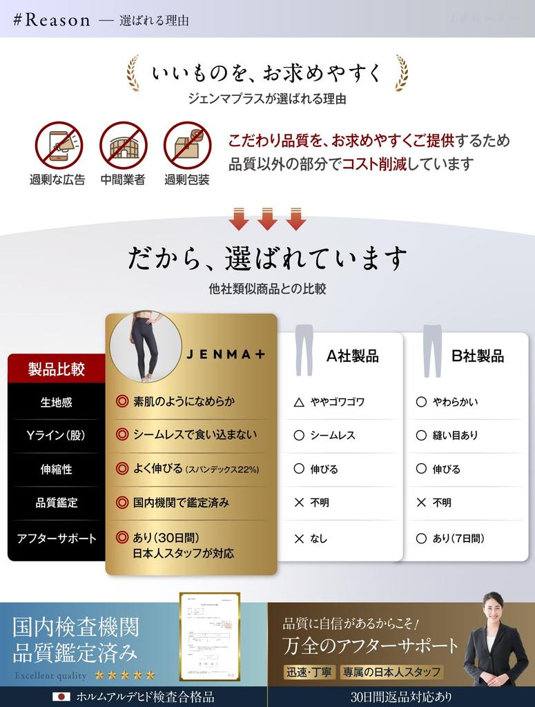 Gemma Plus Yoga Feels Like Bare Skin with Zero These Pilates Leggings Are Perfect for Gym and Yoga and for a Flattering Available In White Recommended