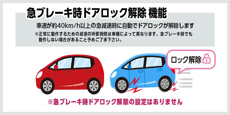 Enlarge Shoji Inspection Vehicle Inspection Auto Door Lock Kit Hazard Warning for Bandit [OBD & Compliant] Speed-Linked (with Function) Solio/Solio