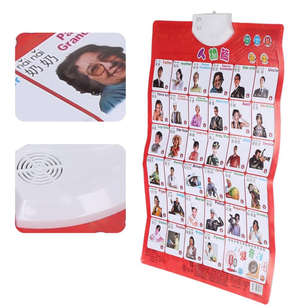 Family Members Occupations Poster Wall Chart Toddler Learning Educational Toys