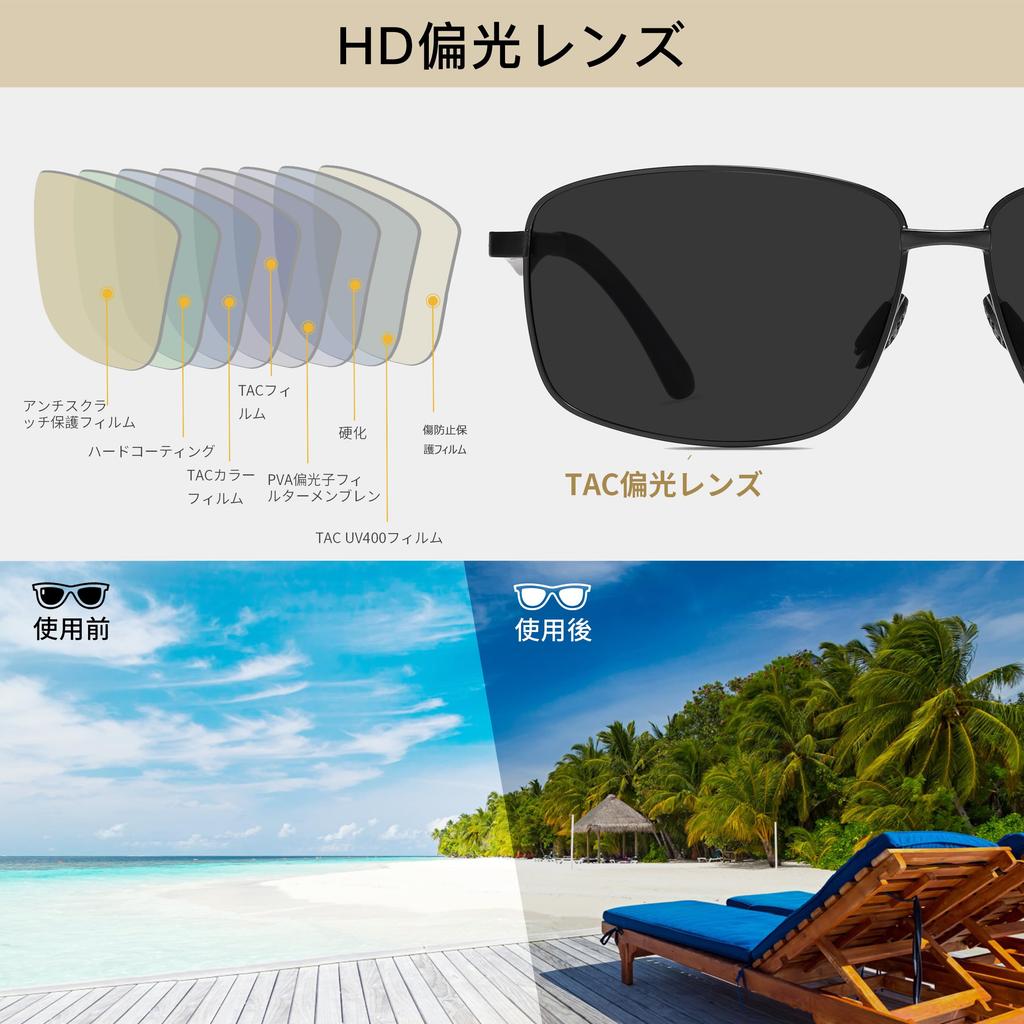 Renao Polarized Sports Sunglasses with UV400 Titanium Ultra for and A Great Men's Sunglasses, Protection, Alloy, Lightweight, Running, Driving,