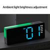 Digital Alarm Clock for Bedroom Desk Clock for Living Room Bedroom with Large Number,Dimmer,Loud Alarm Day of Week