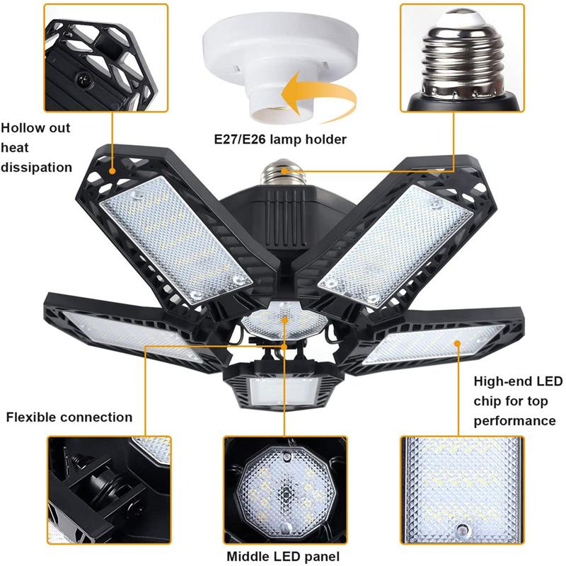 30/45/180W LED Garage Light E26/E27 Deformable Ceiling Light Warehouse Lighting Bulb with 5 Adjustable Panel Industrial LED Lamp