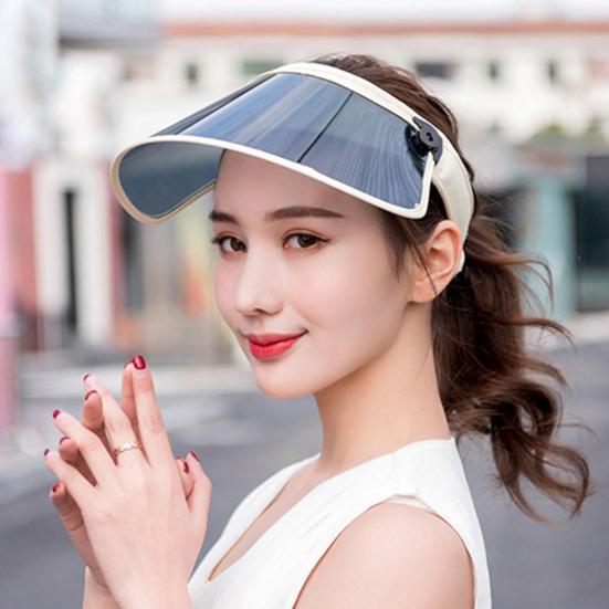 Damen Sommer Anti-UV Abnehmbare Sonnenblende Kappe Breiter Rand Outdoor Hut