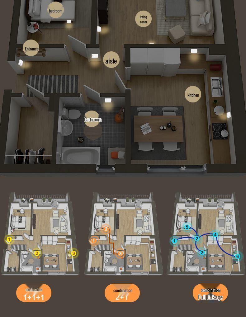 Wireless Smart Induction Night Light for Home Corridors and Aisles