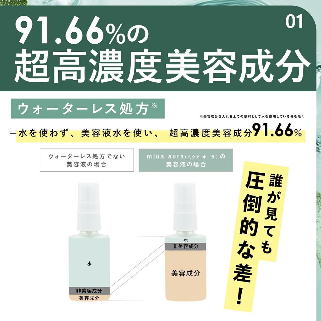 Miua Aura Troubleshoot Serum I Clear Skin 30ml For Oily Rough and Sensitive Moisturizing Serum for and Sensitive Contains Vitamin C and Two-Layer /