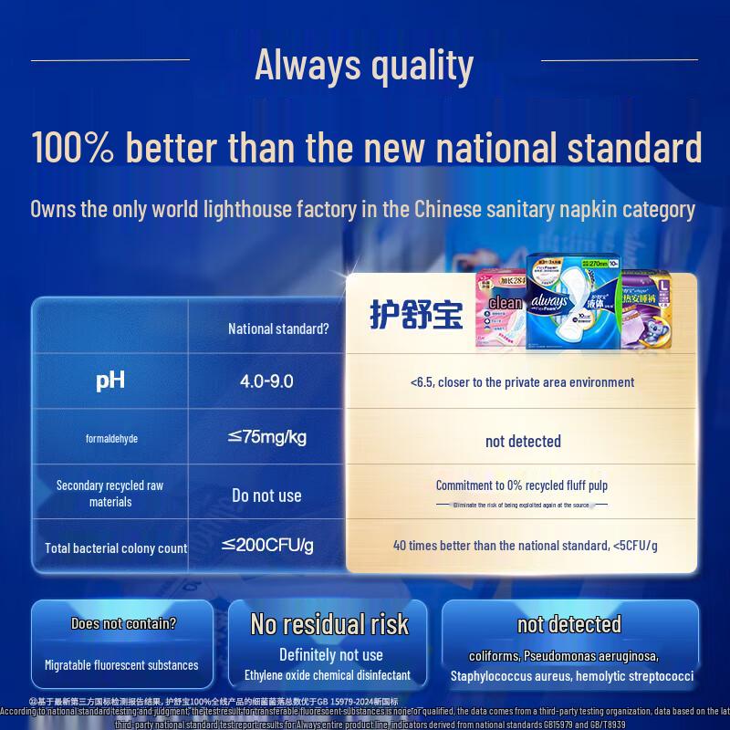 Whisper Cloud Cotton Daily Pantyliners