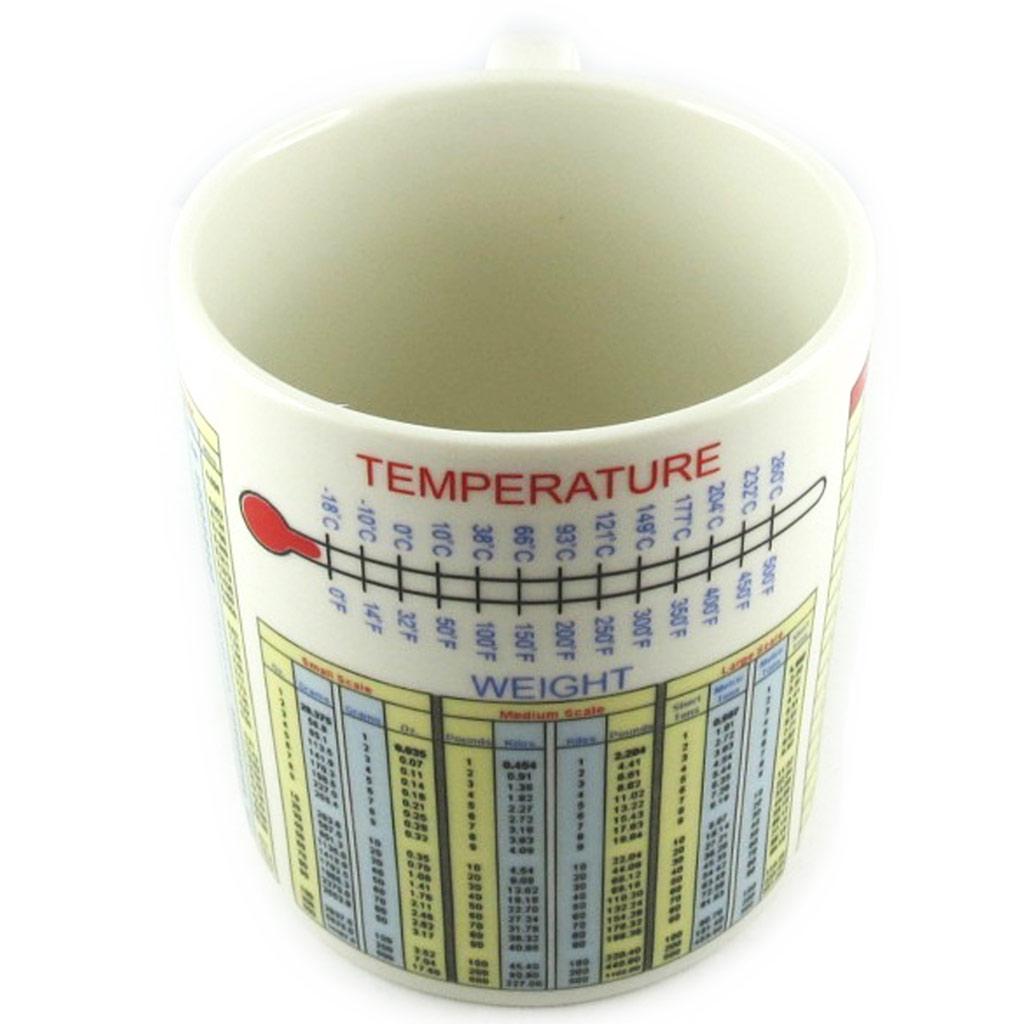 Les Trésors De Lily [L2182] – Tasse „Conversion Tables“.