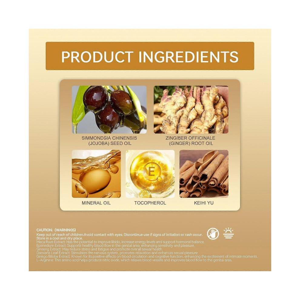 Men's Vitality Spray - Long-Lasting Intimacy Enhancer with Vitamin E, Cinnamon & Ginger Oil