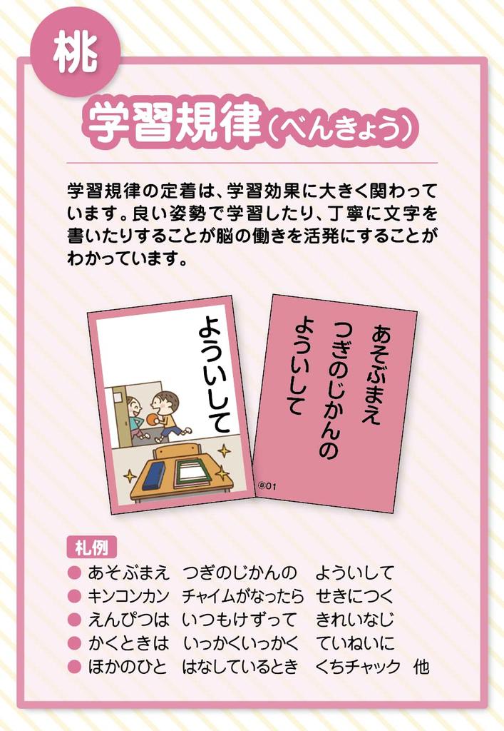 Social Skills Karuta Starter Kit Cards Taking Learn the Rules and Manners While Five-Color (Reading + Cards) Playing!