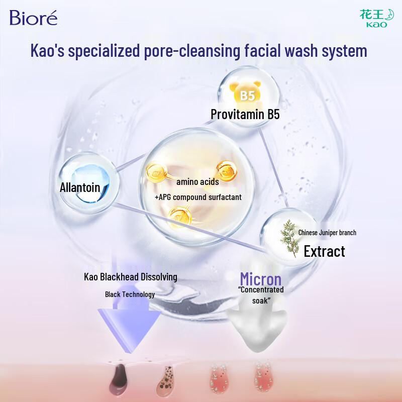 Biore Amino Acid Deep Pore Cleansing Foam, 160ml