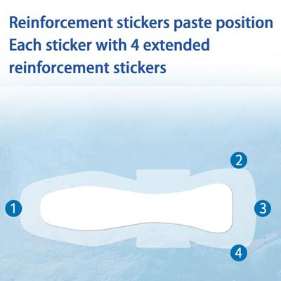 Pad pentru înot pentru fete la menstruație Femei Impermeabil Înot Patch-uri Private Previne Murdăria Prietenos cu Pielea Autocolant Privat Tampoane Igienice