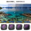 NEEWER ND and CPL Filter Set for Osmo Pocket 3 Magnetic Waterproof Anti-fouling ND8/PL ND16/PL ND32/PL ND64/PL Filters Dimming Reflection Removal LCD