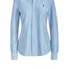 Polo Ralph Lauren Striped Color Block Single Breasted Casual Long Sleeve Shirt Women Shirts Blue 211633498-004