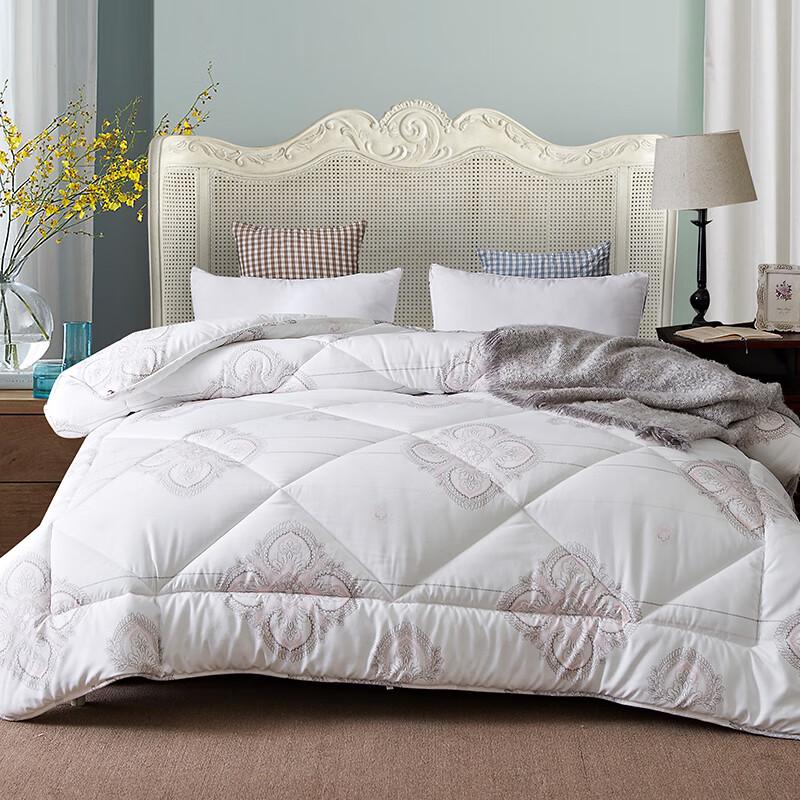 

Hengyuanxiang Saipan Fleece Comfortable Quilt