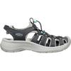 Keen Sandals Astoria West Leather
