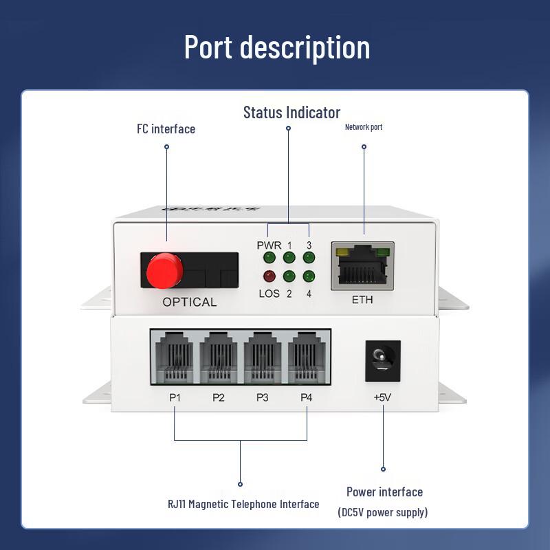 Zhongke Optoelectronics Magneto Telephone Fiber Optic Transceiver