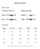 Women's Doll Collar Color Block Knit Short Sleeve T-Shirt