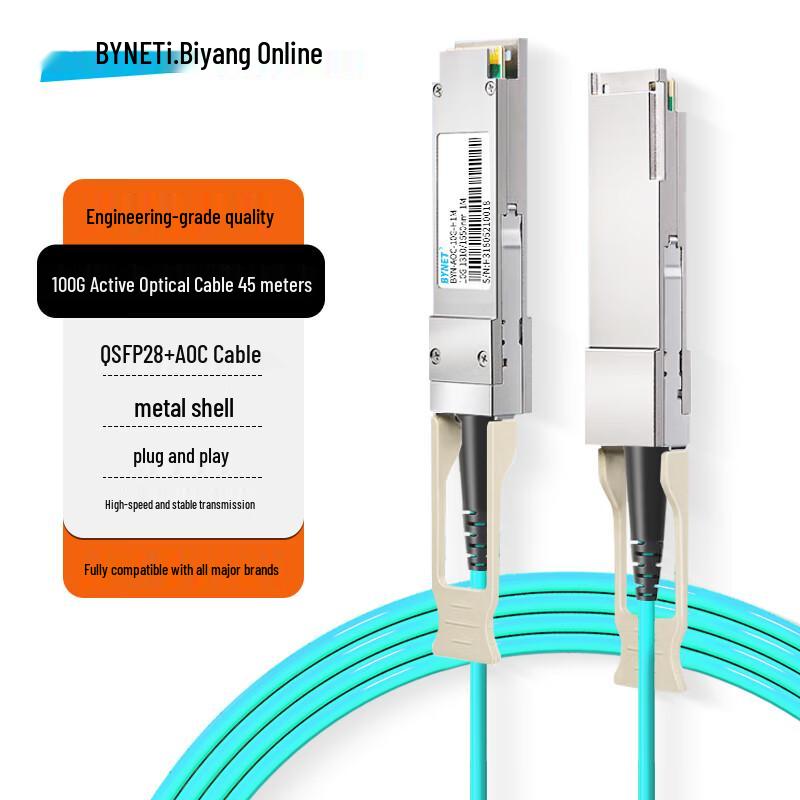 BYNET High-Speed Active Optical Cables (AOC)