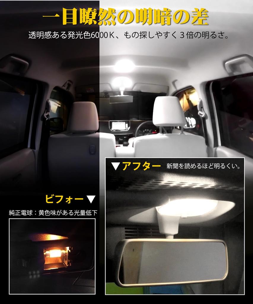 SINMAIT Every Van DA17V LED Room Lamp 6000k White LED Interior Light for Every High Roof Custom Part for Scrum Van High Roof Clipper Van Easy