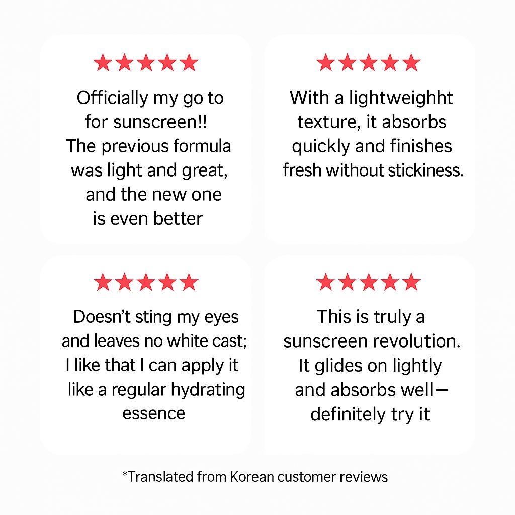 Beauty of Joseon Relief Sun Rice + Probiotics (Aqua Fresh) 50ml