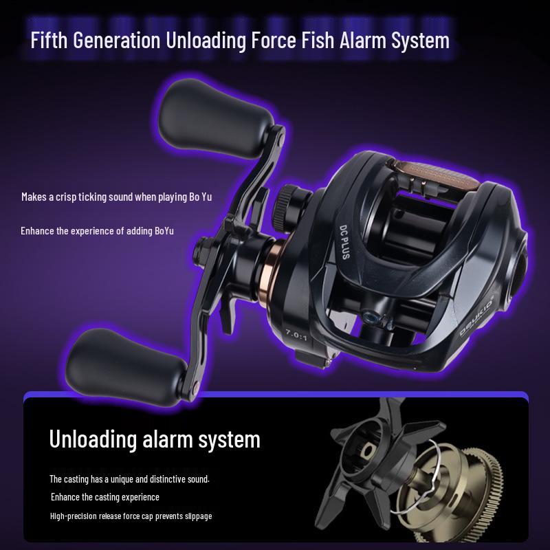 Blue Boat DC PLUS Baitcasting-Rolle: Micro-Lure-Rolle mit eingebautem Wurfgeräusch, Anti-Rücklauf-System und Doppelbremse.