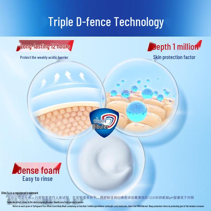 Safeguard Cucumber Scent Moisturizing Body Wash 360g