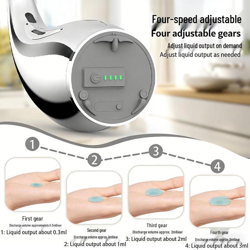 LISM Smart Rechargeable Automatic Soap Dispenser