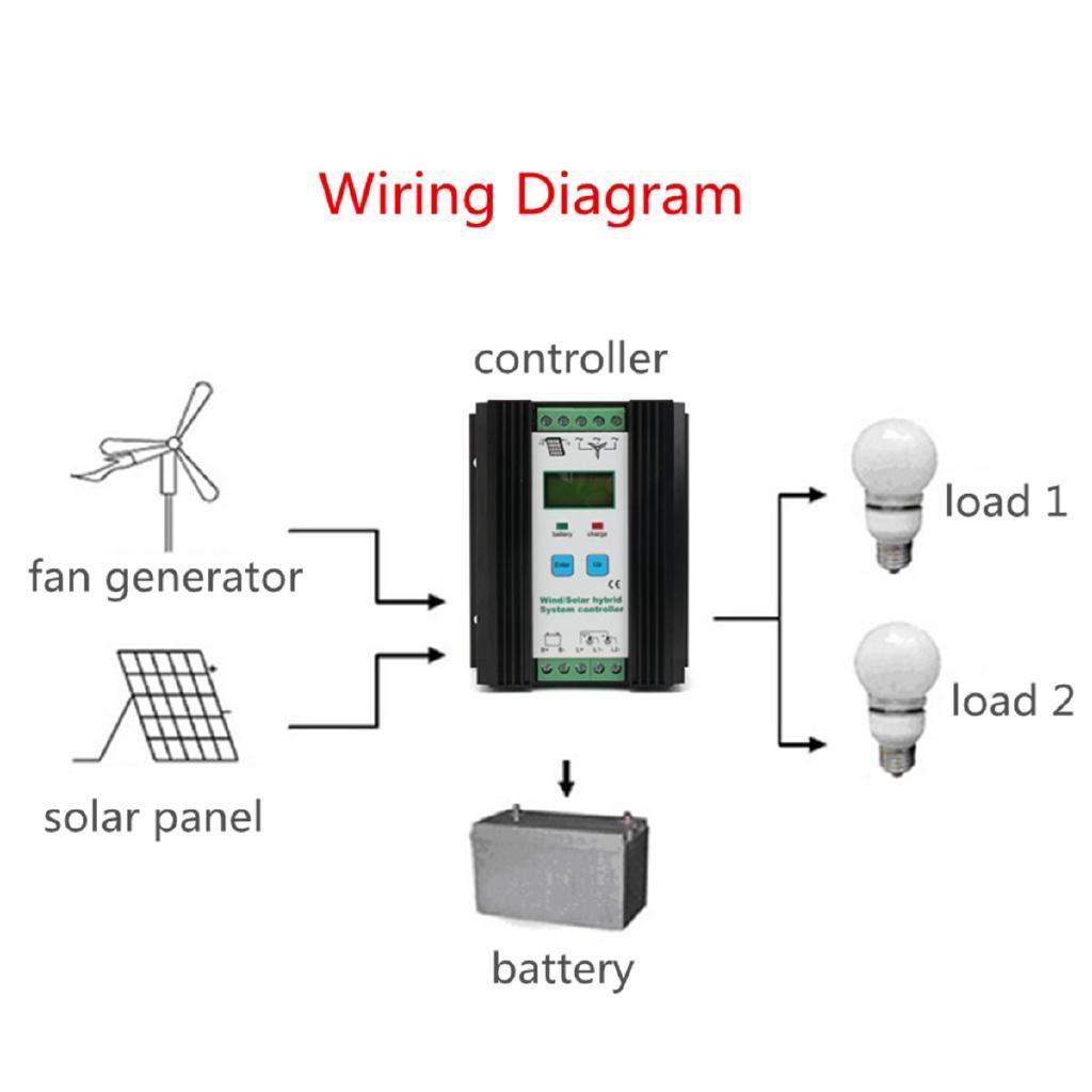 600W PWM Wind/Solar Hybrid System LCD Solar Power Controller 600W Wind + 600W Solar Electrical Equipment Accessories 12/24V Black