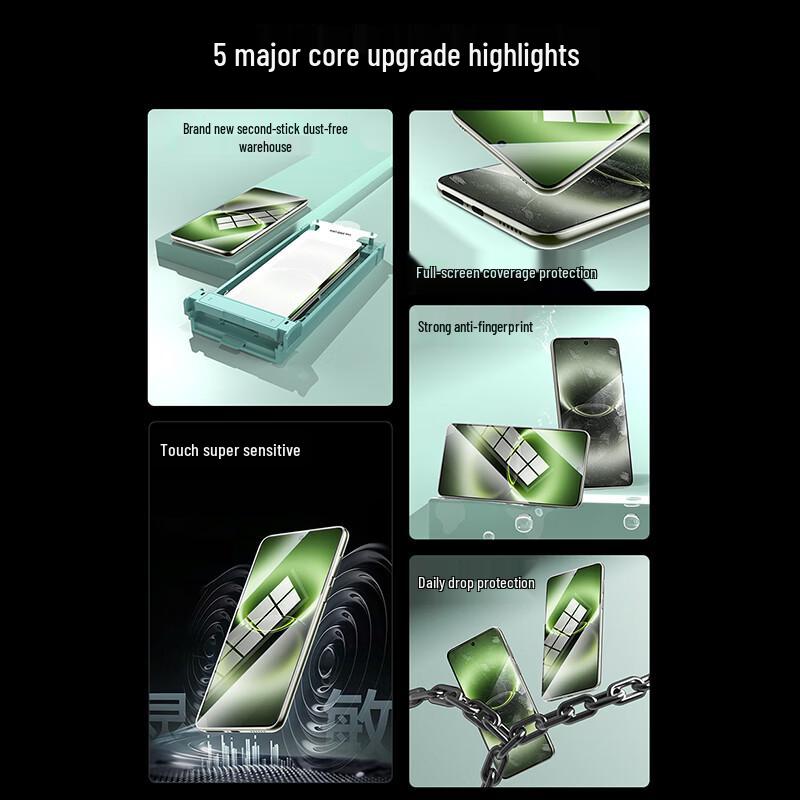Langling Top-Tier Ice Porcelain Screen Protector for Vivo X300 Ultra