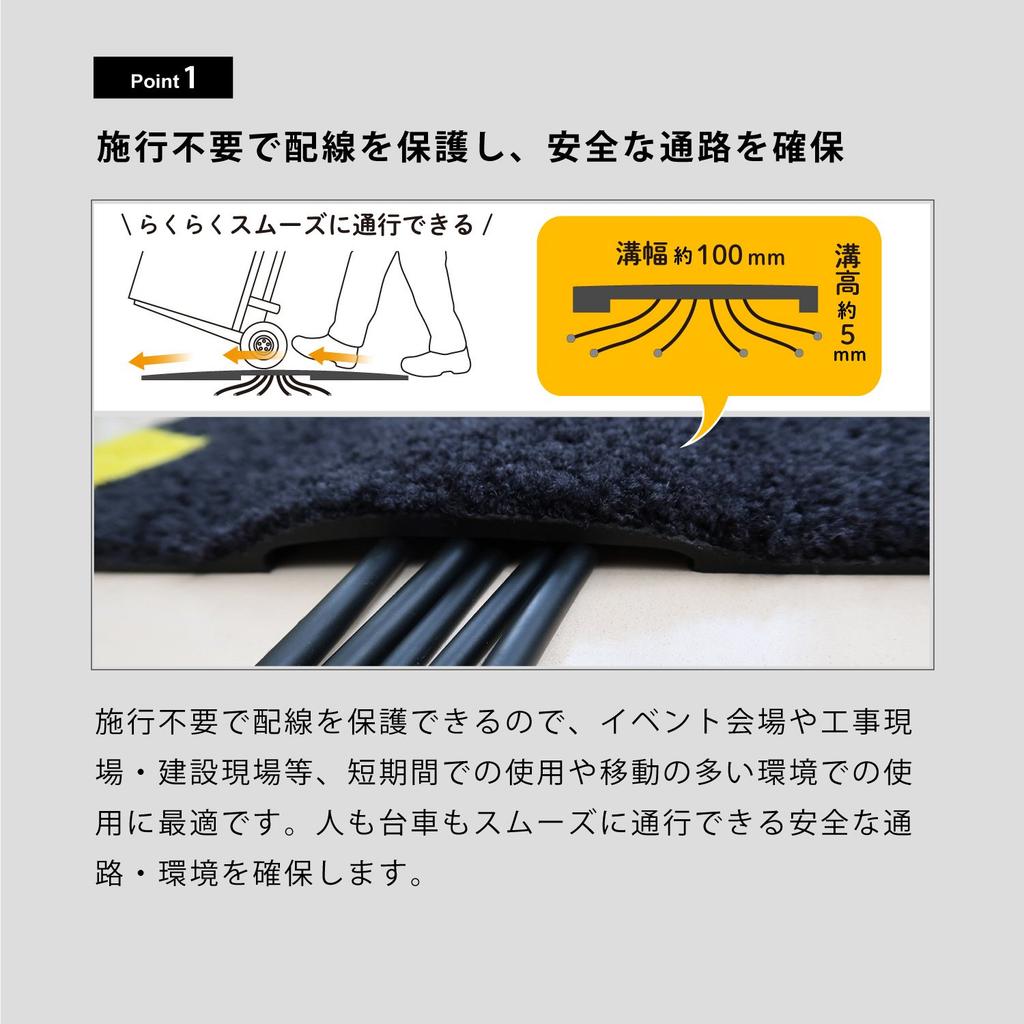 Cleantex Japan Cable Mat, 30 x 200cm, AY00005