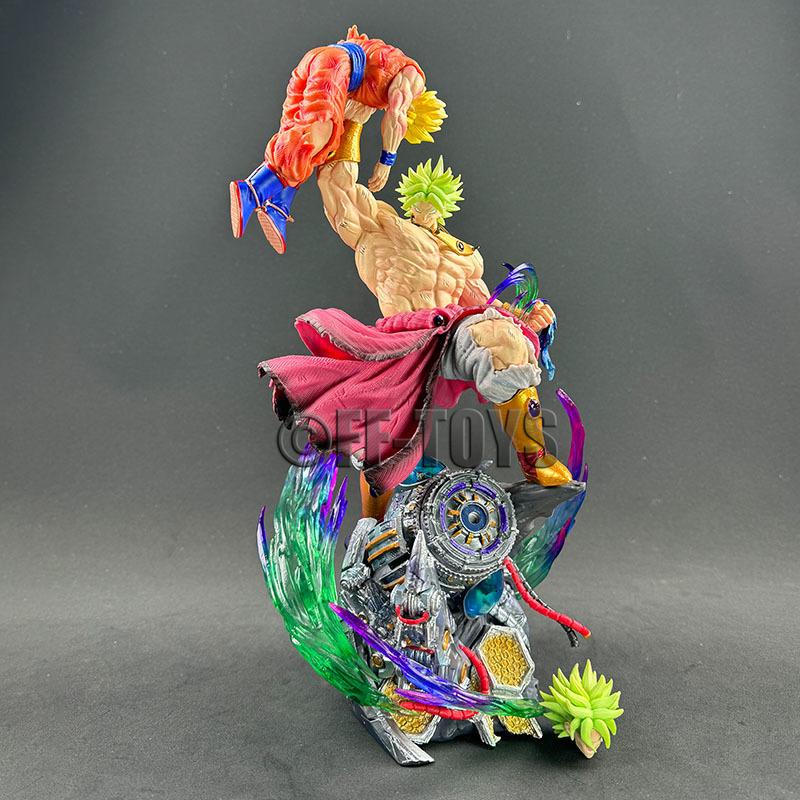 

Anime Drogan Boll broly Vs Gocool Figure 28cm Pvc Action Figures Broly Statue Collection Model Toy Gifts