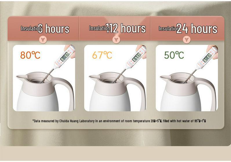 Stainless Steel Thermos Flask - Large Capacity Hot Water Bottle for Home Use