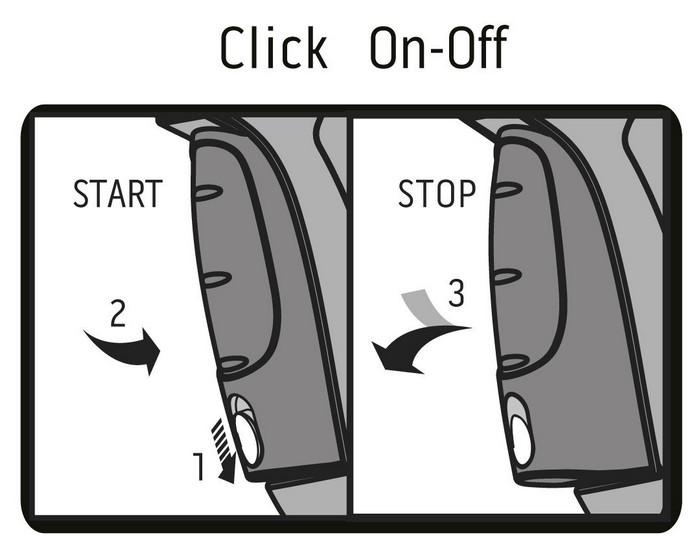 Multifunctional Sprinkler 7 Functions With Click Function - T N15-706