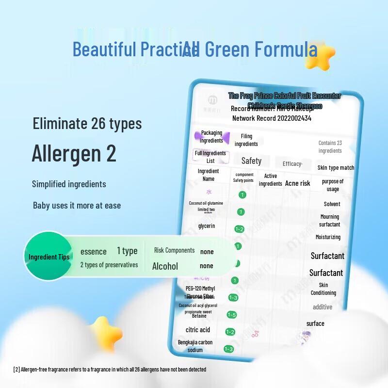 Froschkönig Kinder Shampoo