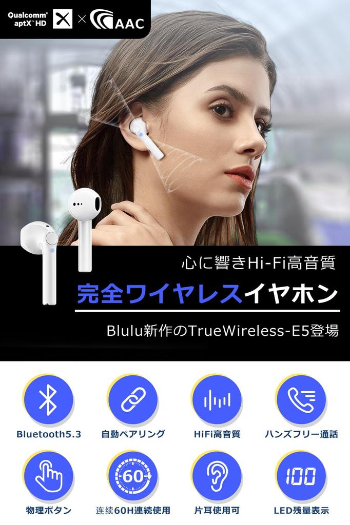 Wireless Earphones, Hi-Fi Bluetooth Earphones, Type-C, LED Display, Compact and Lightweight, IPX7 Waterproof, Compatible with iPhone, Android, and