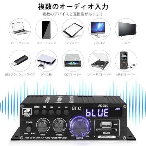 Bluetooth 5.0 HiFi Stereo Power Amplifier Receiver 2.0 Channel 2x40W Mini Amplifier for Home Audio with Bass/Treble Control for Speakers, FM/USB/SD/AU