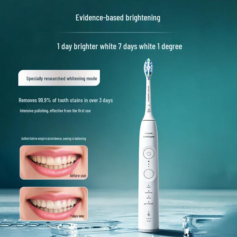 Philips Sonicare DiamondClean Electric Toothbrush CN plug (adapter included)