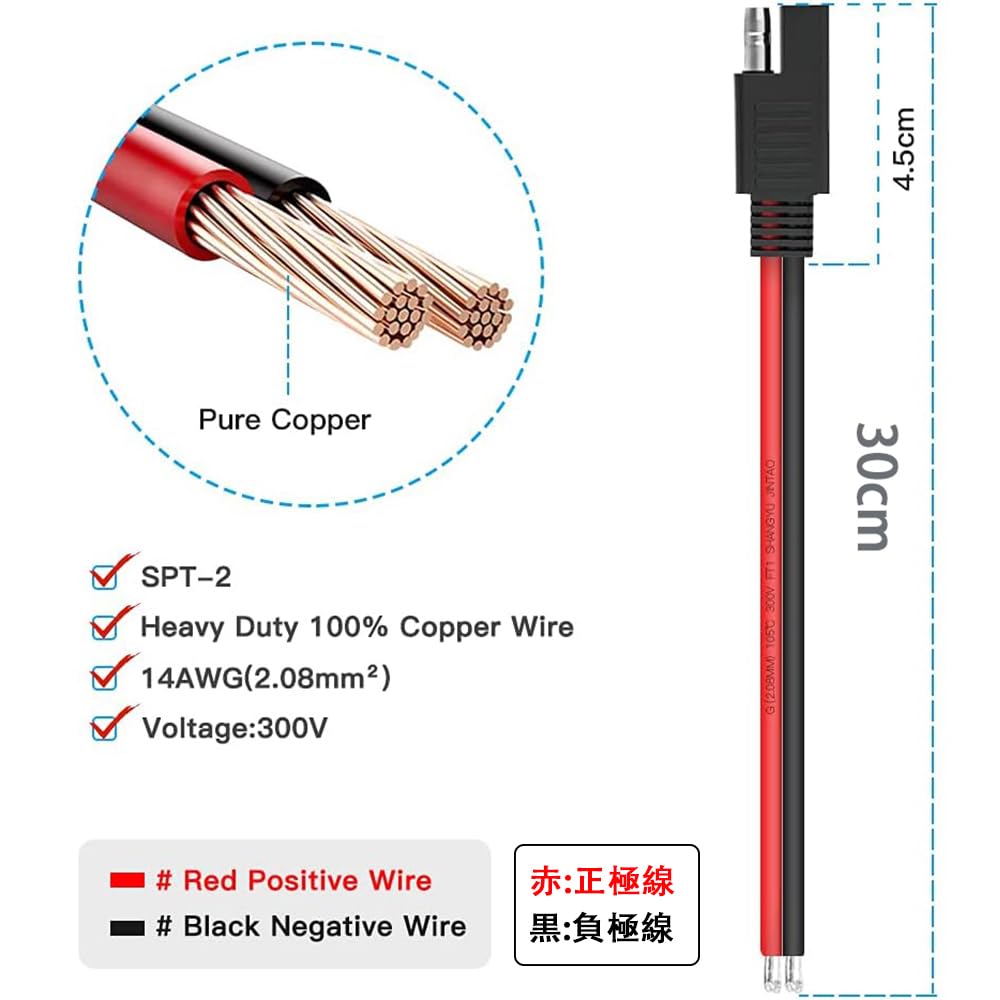 BIUTEFOR Sae Connector Extension Cable Extension Power Cord Set of 3 14AWG 24V 10A