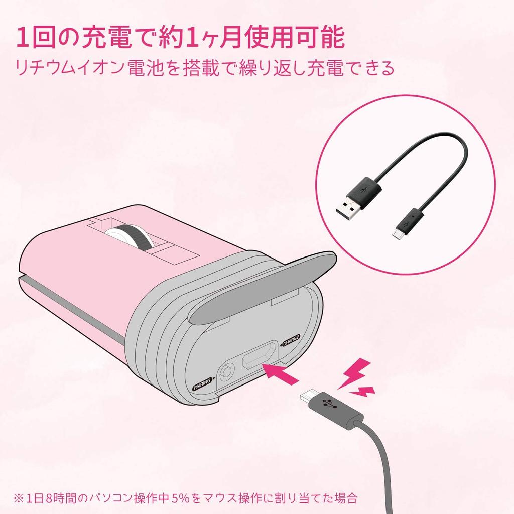 ELECOM Portable Mouse Bluetooth 3 Button Quiet Click Noise 95% Reduction Mobile Rechargeable CAPCLIP Pink M-CC2BRSPN-G