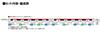 TOMIX N Spur JR E259 Serie Narita Express Grundset 98459 Modellbahn