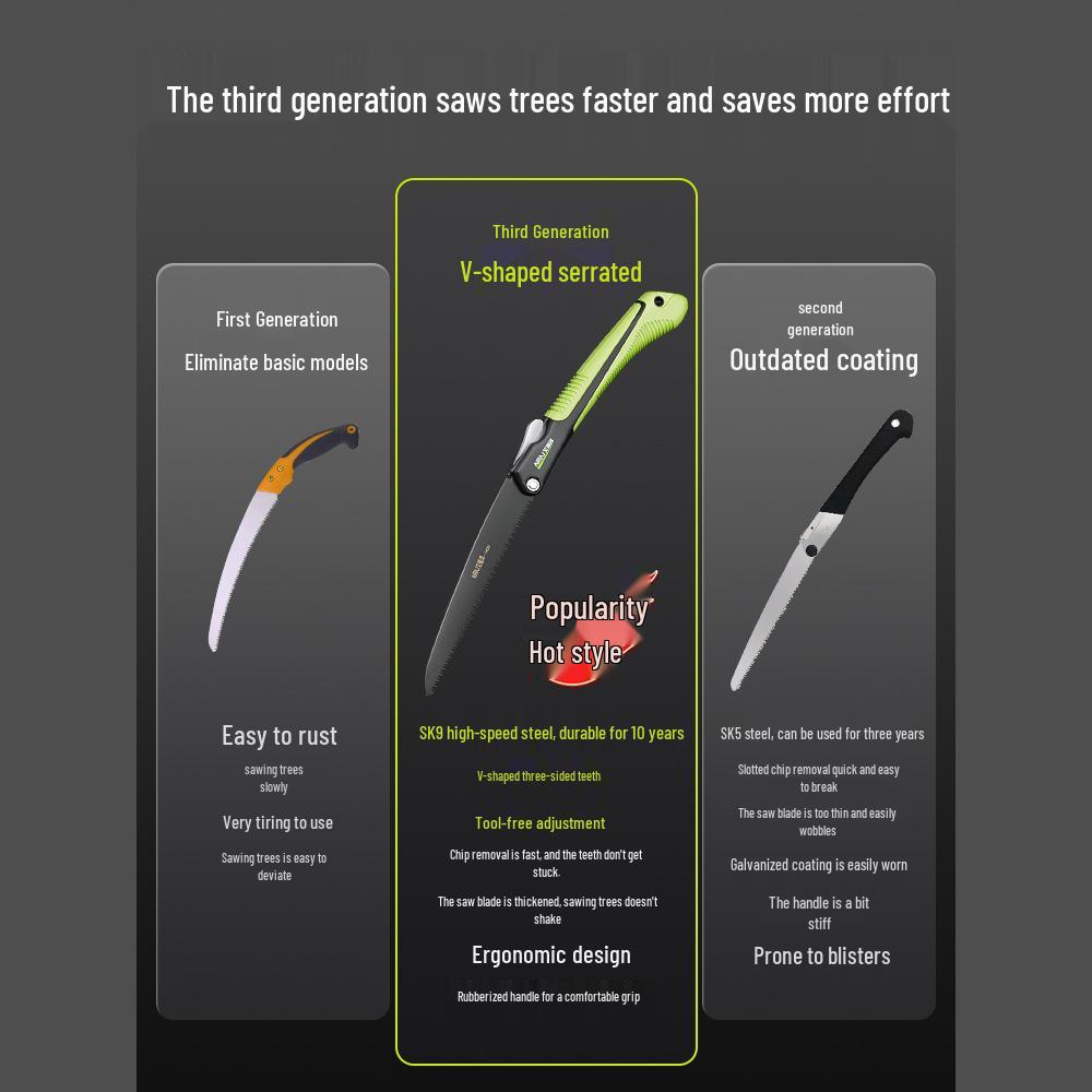 Compact Handheld Woodworking Saw - Folding Manual Tool for Tree and Wood Cutting