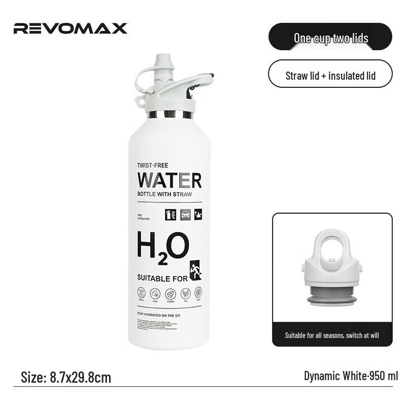 Серия Огнетушителей REVOMAX 32 унции Кружка с резьбой без соломинки
