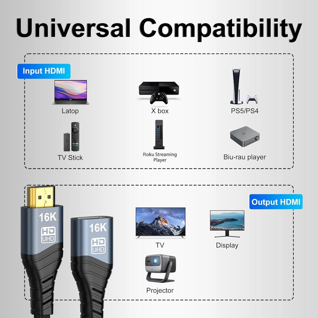 16K 8K HDMI2.2 Extension Cable,HDMI Male to Female Extender,16K@60Hz 10K120Hz 4K240Hz,Ultra High Speed 96Gbps For Blu-Ray Laptop PS5 Xbox Player HDTV