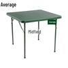 Portable Folding Outdoor Camping Table