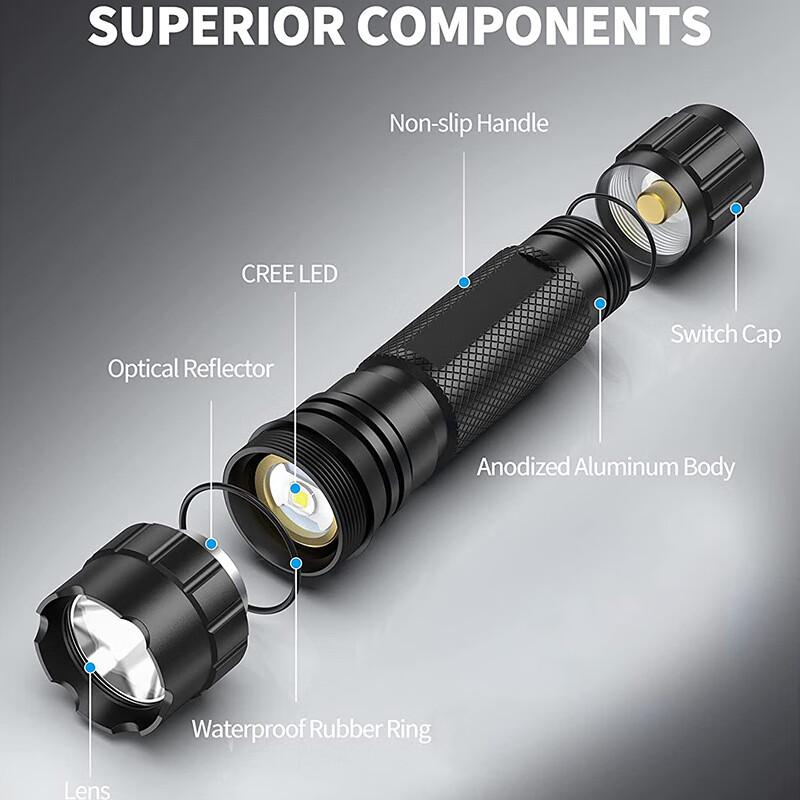 Pard 1200 Lumen MLOK Under-Mount Tactical Flashlight