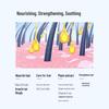 Fenghua Plant Essence Nourishing & Repair Conditioner